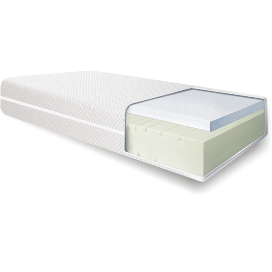 Materac Siedmiostrefowy|Materac Piankowy|Producent|Materacerzekasnu.pl