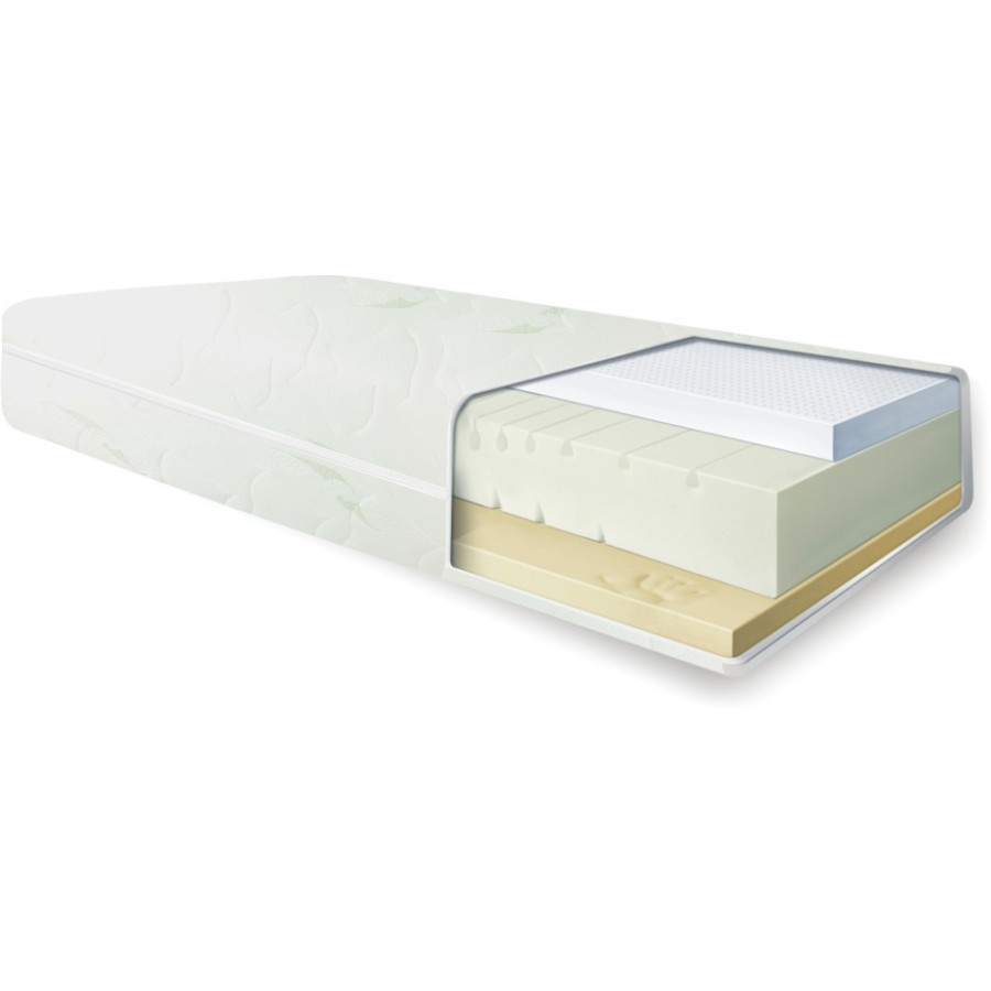 Materac piankowy Rodan Premium