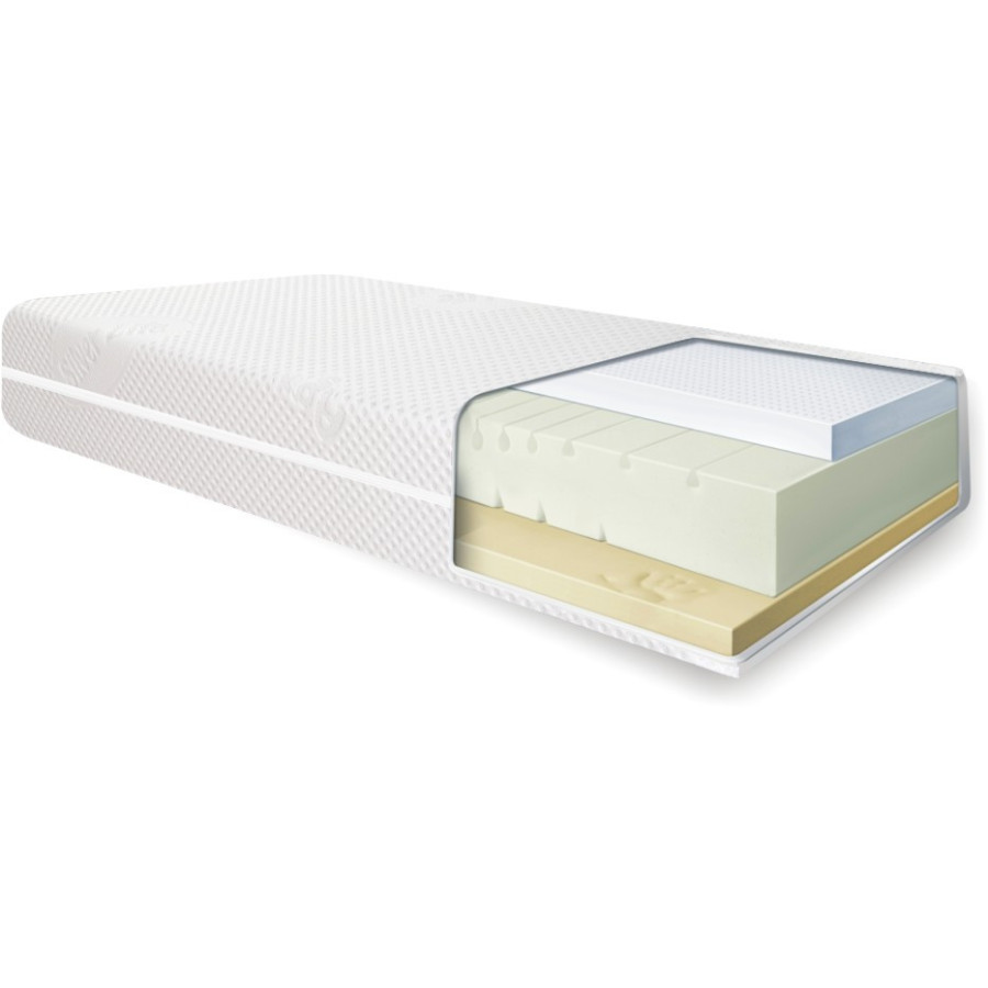 Materac piankowy Rodan Premium