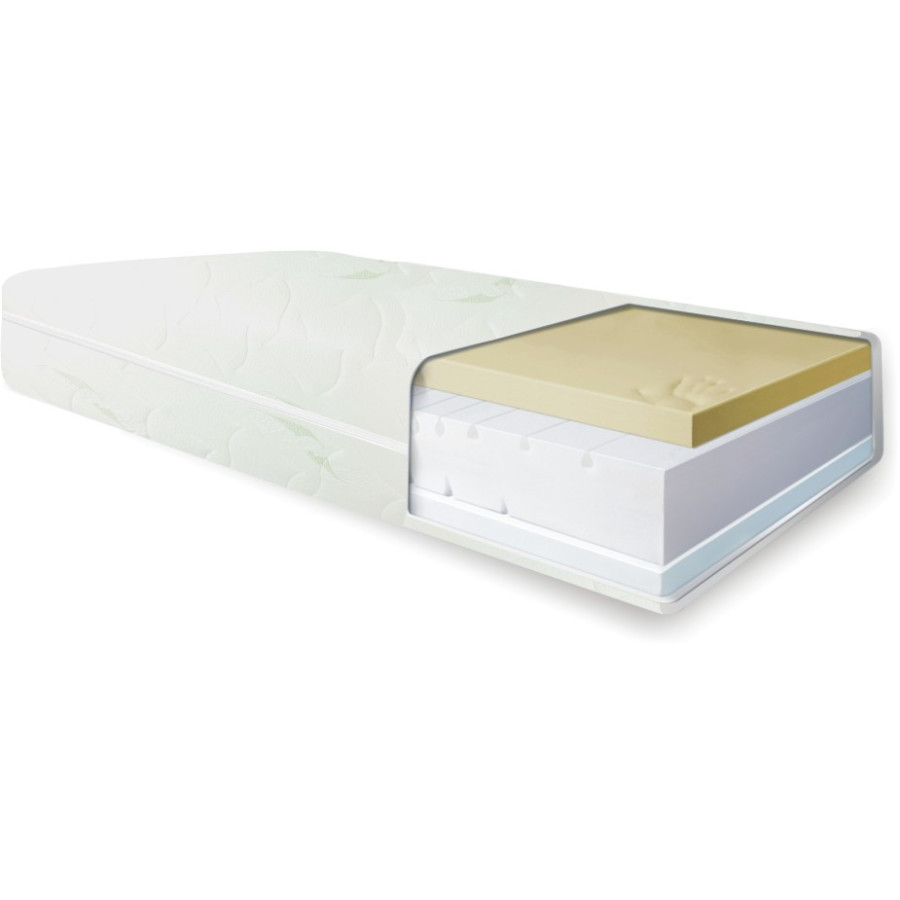 Materac Sekwana 7 stref twardości