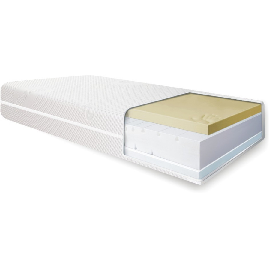 Materac Sekwana 7 stref twardości