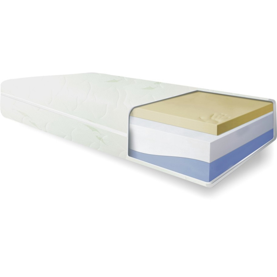 Materac Sawa piankowy