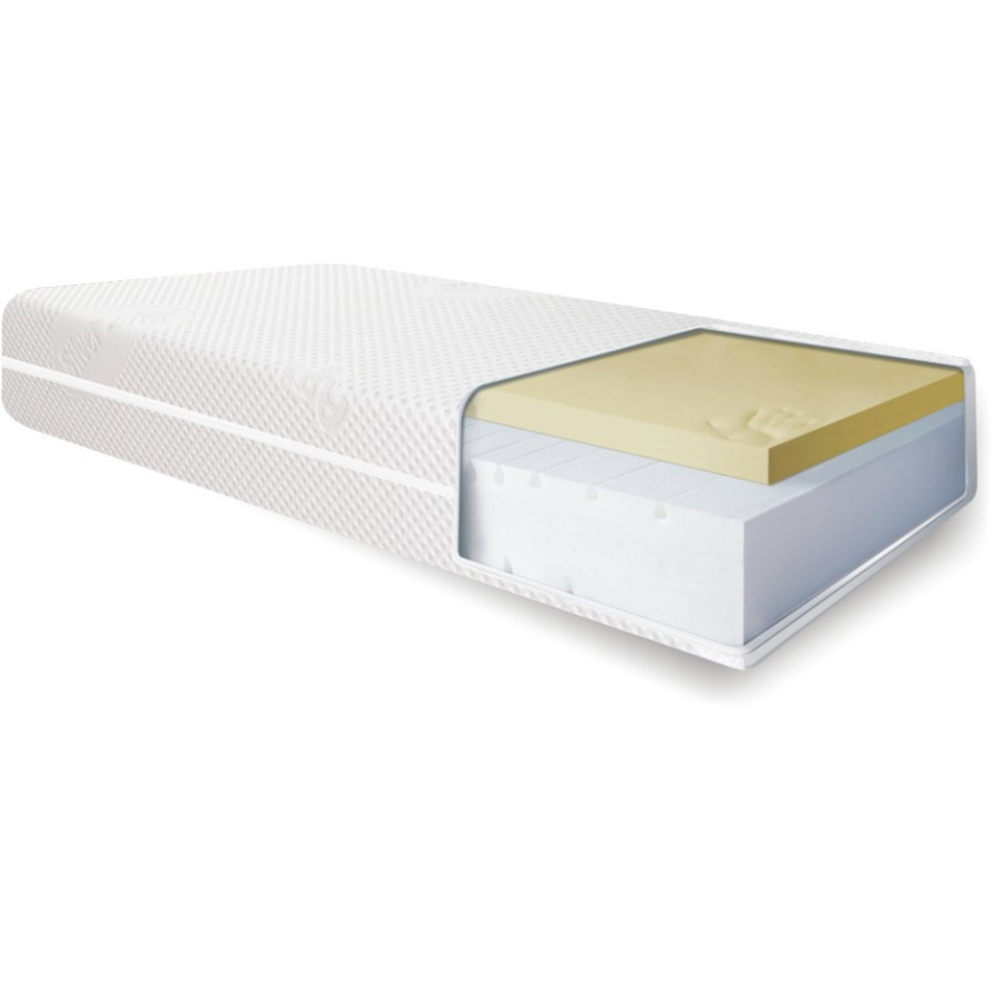 Materac Kama Pianka Visco