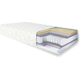 materac kieszeniowy Renmulti