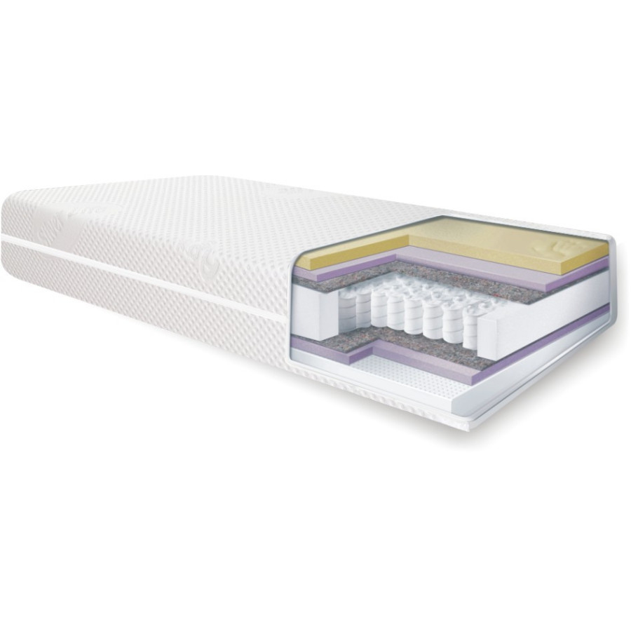 materac kieszeniowy Renmulti