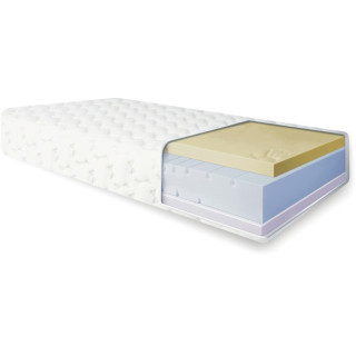 Materac Dunaj 7 stref