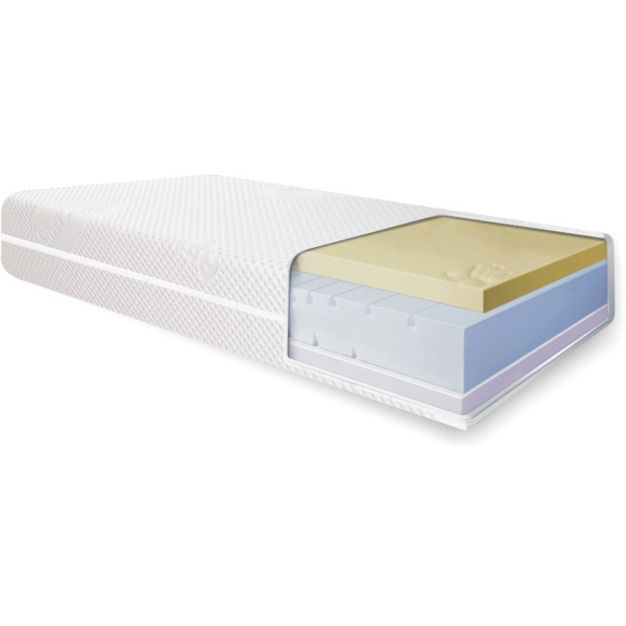 Materac Dunaj 7 stref