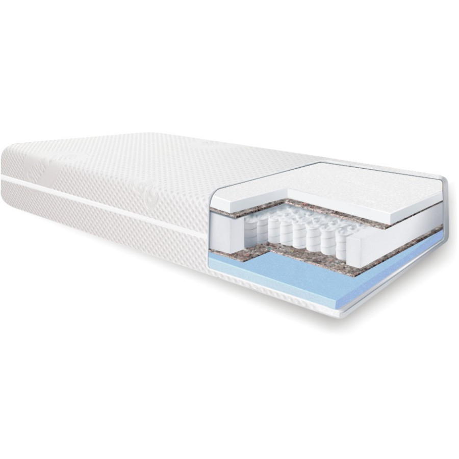 Materac kieszeniowy Vilano