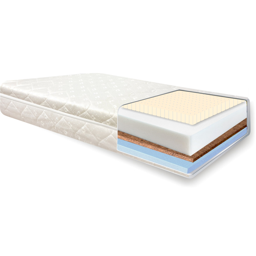 materac piankowy River