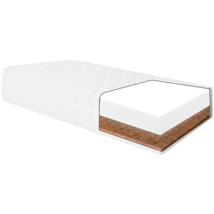 Materac dla dzieci Parana Jukon  Pianka Kokos