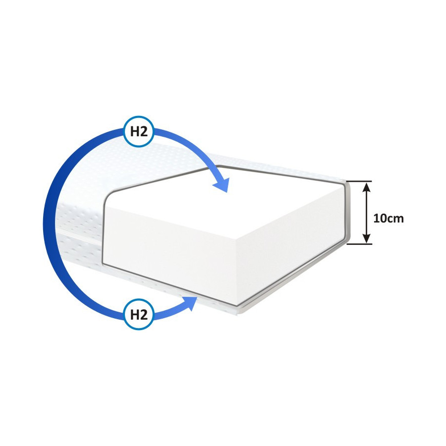 Materac piankowy do łóżeczka Parana Jukon Pianka
