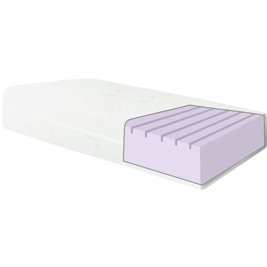 Materac piankowy dla niemowląt i małych dzieci