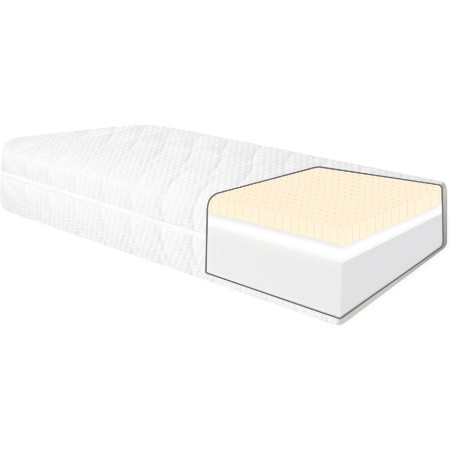 Materac piankowy dla dzieci Parana Jukon Pianka Lateks