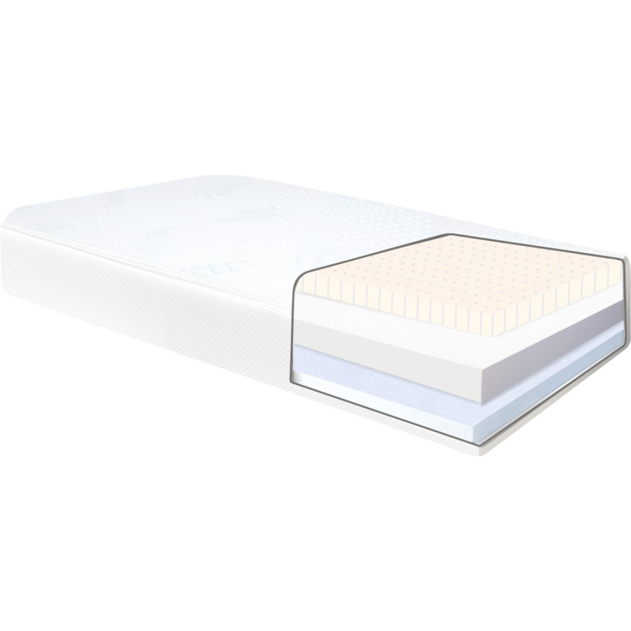 Materac piankowy dla dzieci Parana Prestige Line Pianka HR Lateks