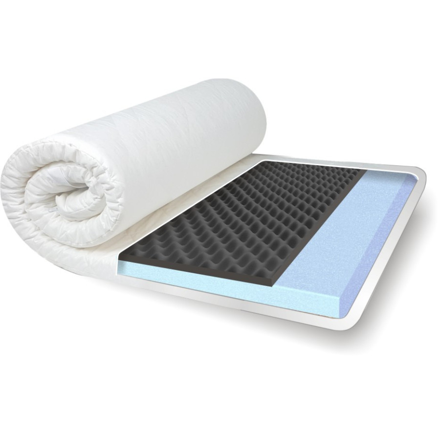 Materac nawierzchniowy profilowany Areaflexi