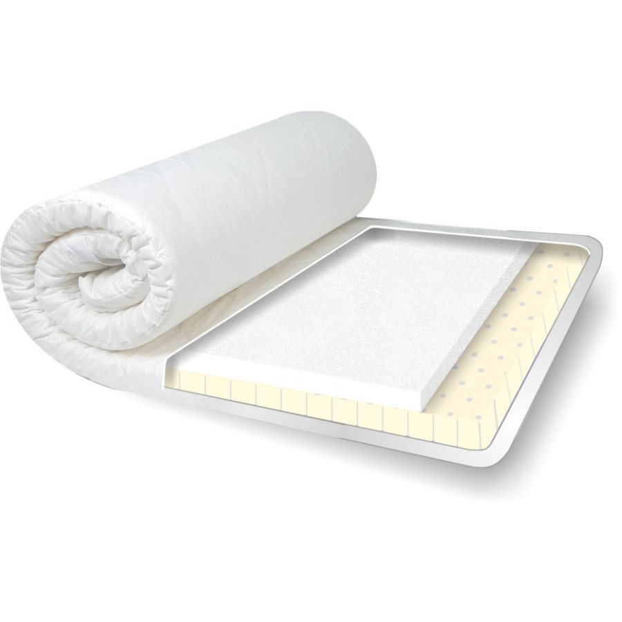 Materac nawierzchniowy pianka HR lateks nakładka