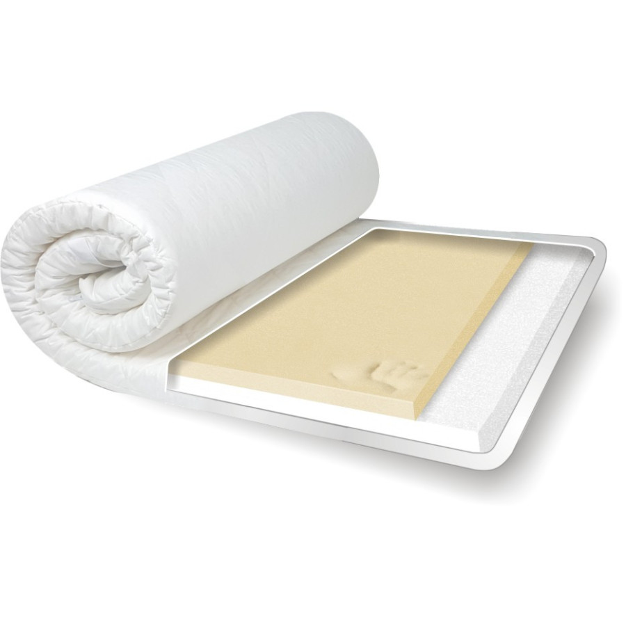 Materac nawierzchniowy twardy Hiflex kokos