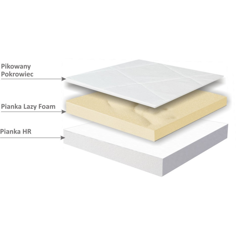 Materac nawierzchniowy twardy Hiflex kokos