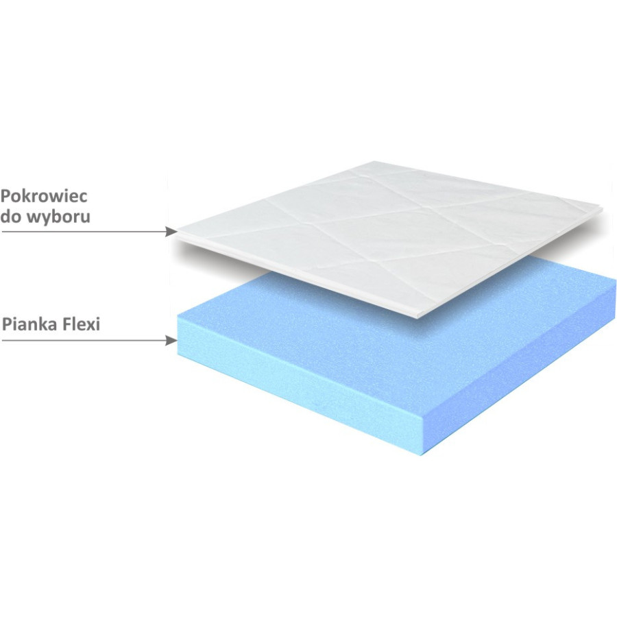 Materac nawierzchniowy elastyczna pianka Flexi | Materacerzekasnu.pl