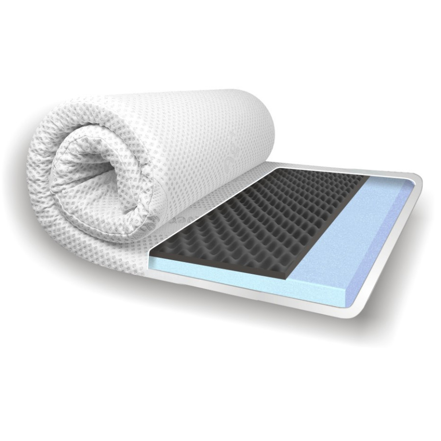 Materac nawierzchniowy profilowany Areaflexi