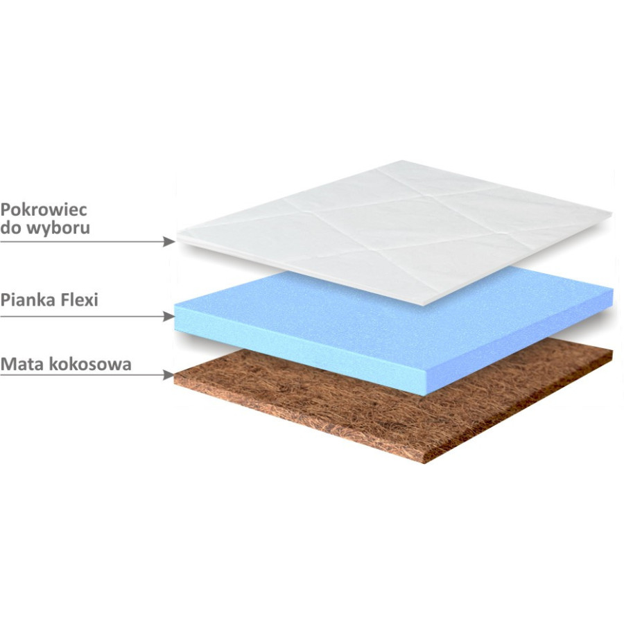 Materac nawierzchniowy pianka - kokos