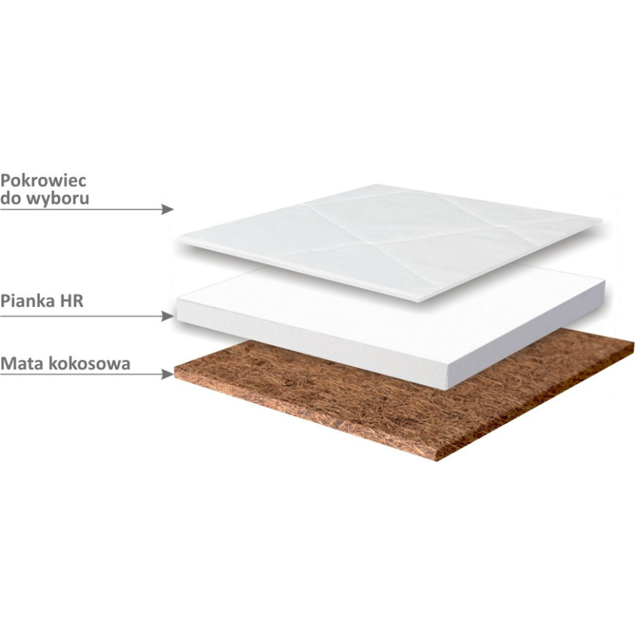 Materac nawierzchniowy twardy Hiflex kokos