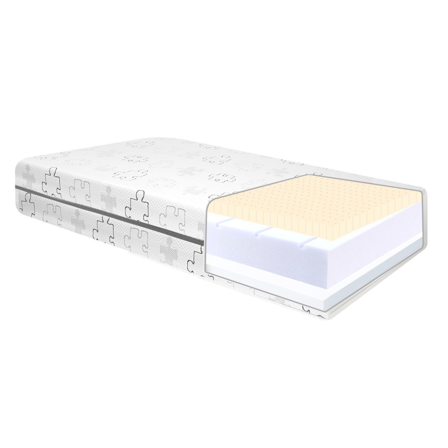 Materac młodzieżowy| Materac dla nastolatków| Materac dla dziecka| Materac piankowy|pianka HR| Materacerzekasnu.pl