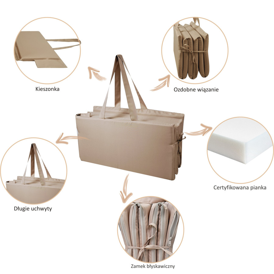 Mata plażowa gruba mata  na plaże kamieniste Mata do Chorwacji 180x60x3 cm