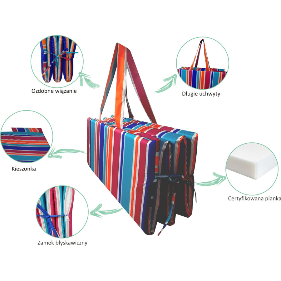 Mata plażowa gruba mata  na plaże kamieniste Mata do Chorwacji 180x60x3 cm