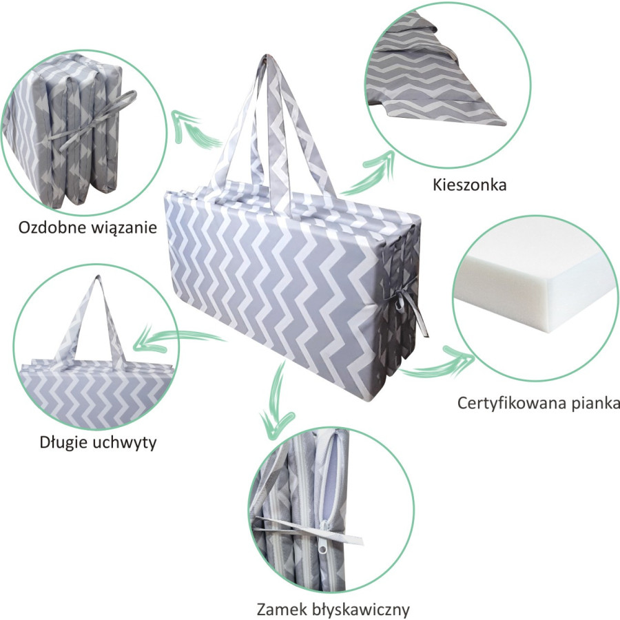 Mata plażowa gruba mata  na plaże kamieniste Mata do Chorwacji 180x60x3 cm