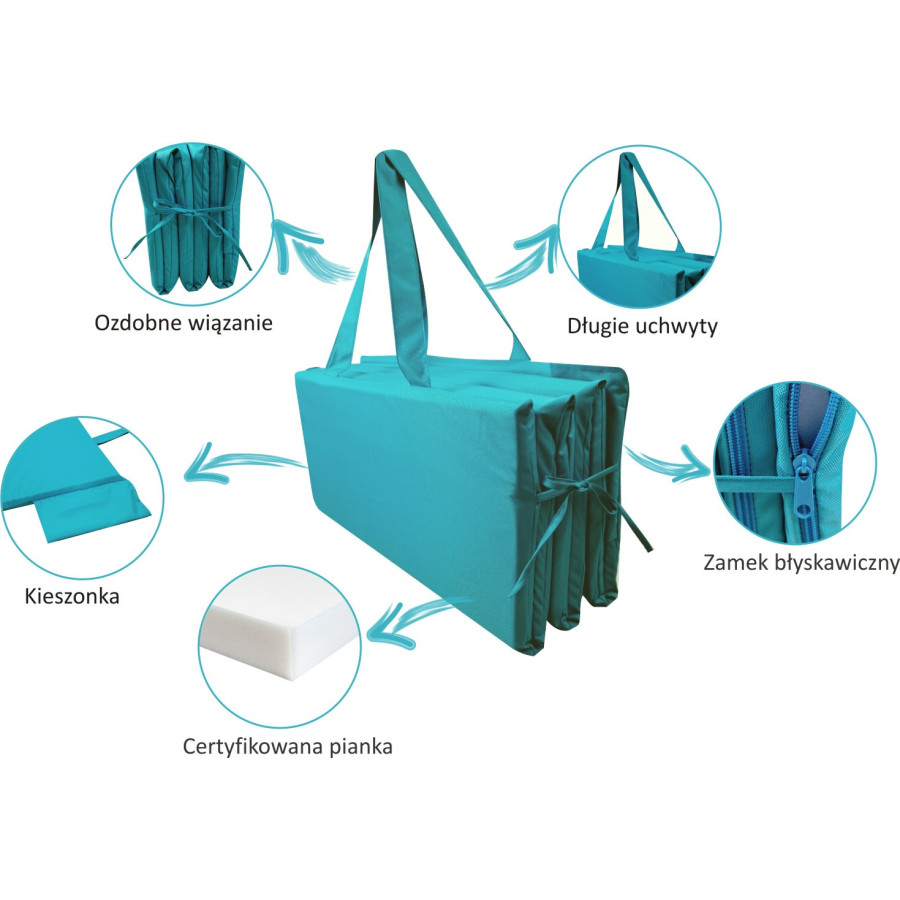 Mata plażowa gruba mata  na plaże kamieniste Mata do Chorwacji 180x60x3 cm