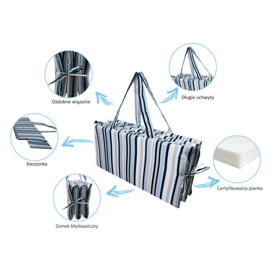 Mata plażowa gruba mata  na plaże kamieniste Mata do Chorwacji 180x60x3 cm