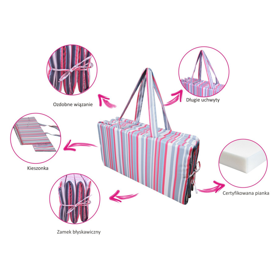 Mata plażowa, gruba mata na plaże kamieniste