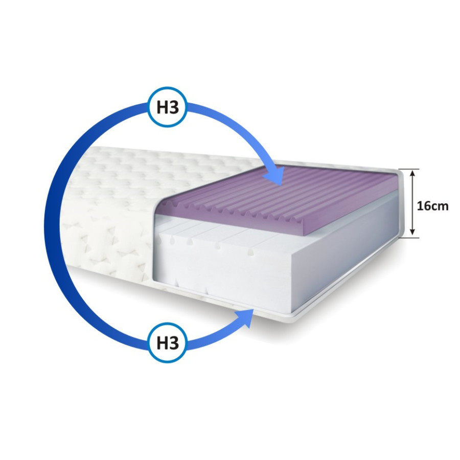 Materac Desna piankowy