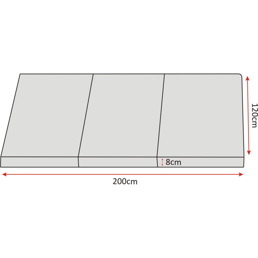 materac turystyczny|  Materac dla dziecka| Materac składany| Materacerzekasnu