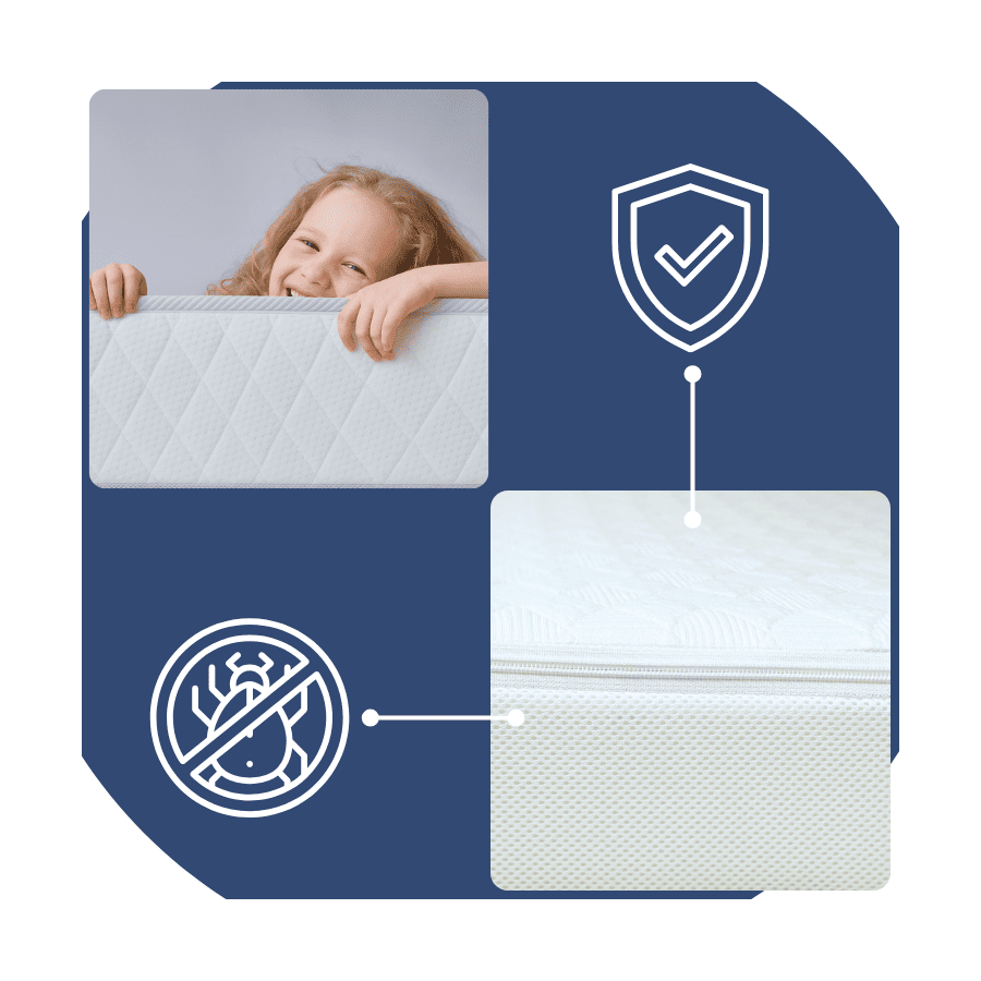 Materac piankowy Kids Grow - materac dla dziecka nacinana pianka + lateks