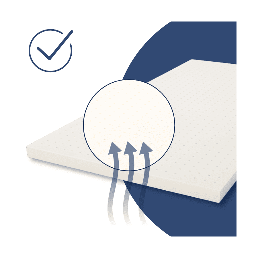 Materac piankowy Kids Grow - materac dla dziecka nacinana pianka + lateks