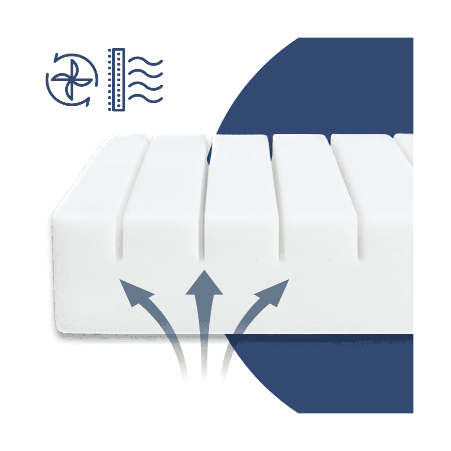 Materac piankowy Kids Grow - materac dla dziecka nacinana pianka + lateks