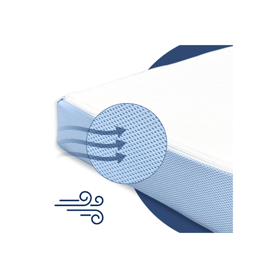 Materac piankowy Kids Grow - materac dla dziecka nacinana pianka + lateks