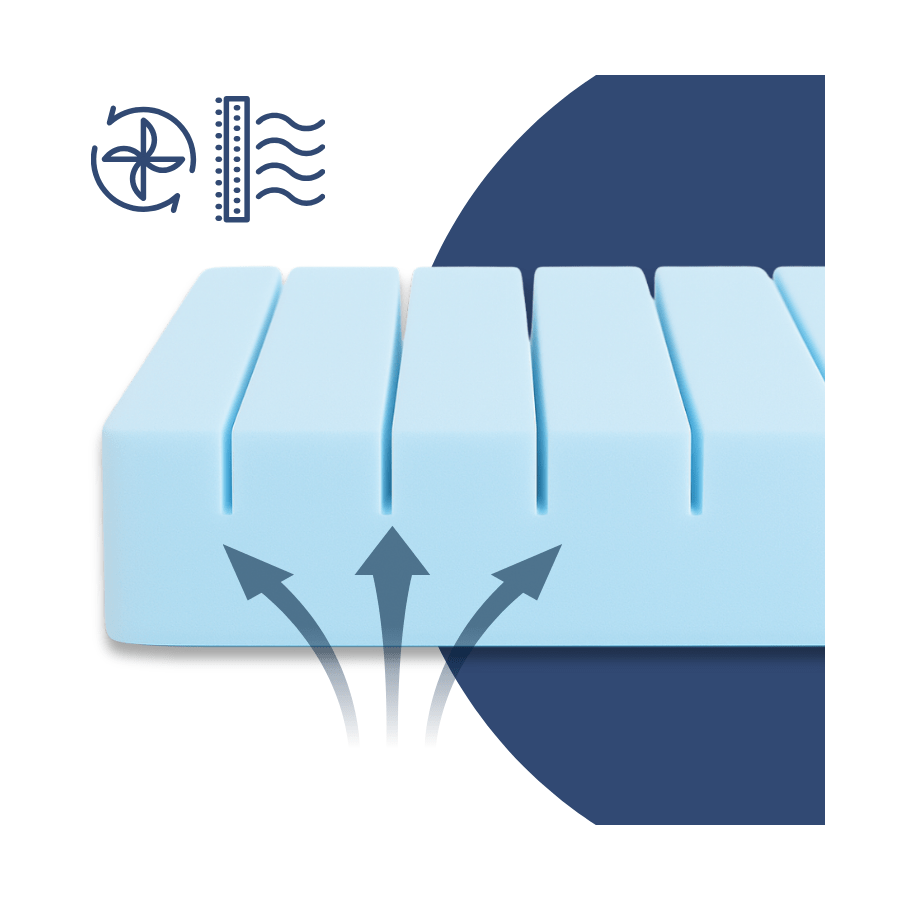 Materac piankowy Kids Grow - materac dla dziecka nacinana pianka + lateks