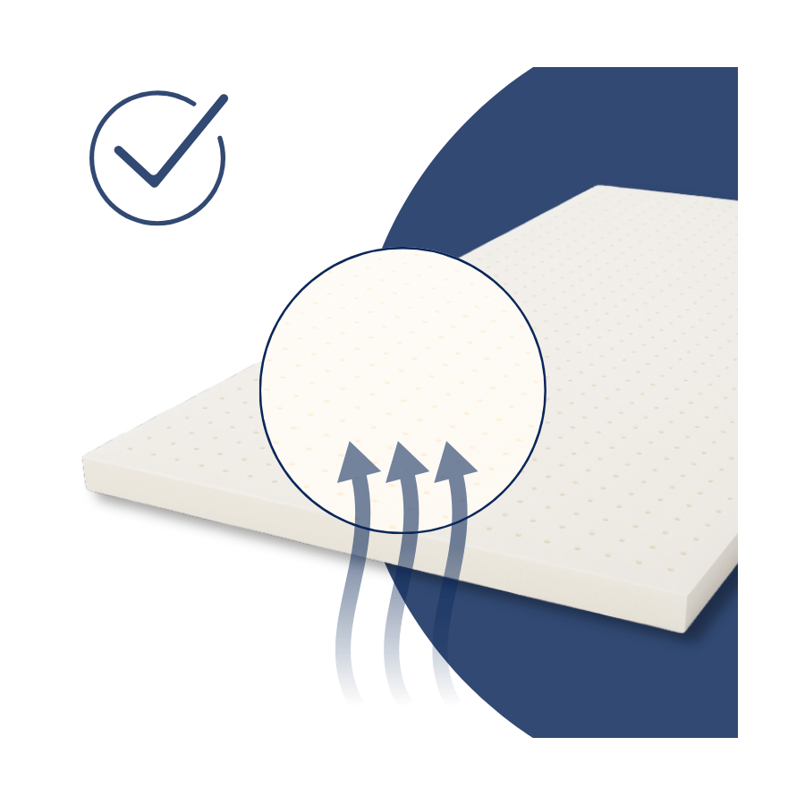 Materac piankowy Kids Grow - materac dla dziecka nacinana pianka + lateks