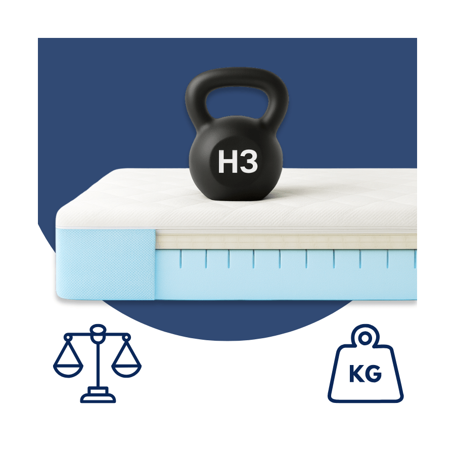 Materac piankowy Kids Grow - materac dla dziecka nacinana pianka + lateks