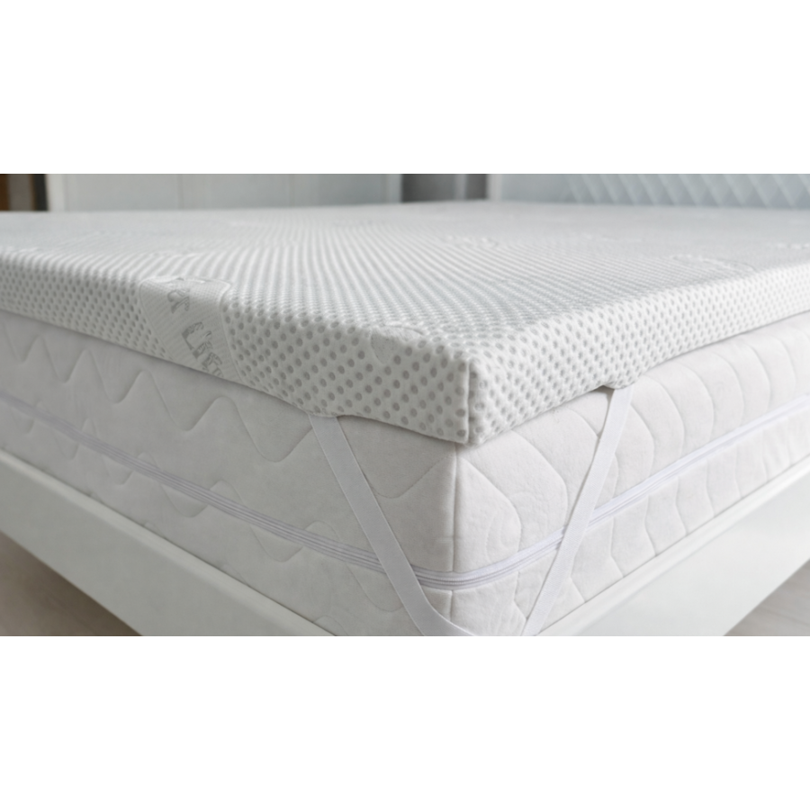 Materac nawierzchniowy kokosowy HR – mocne wsparcie