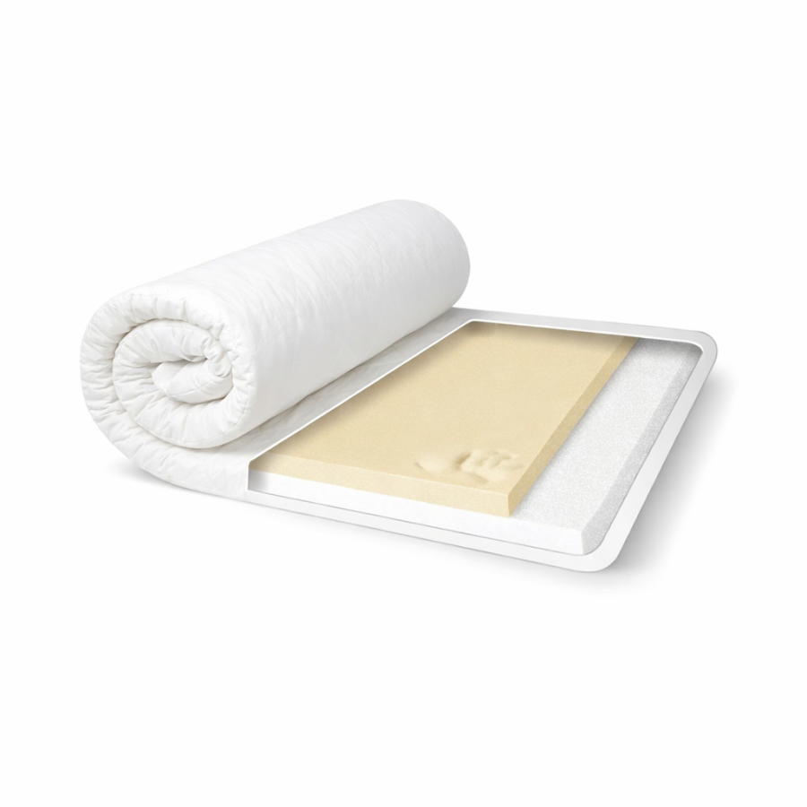 Materace nawierzchniowe, topery|Producent materacy|Materacerzekasnu.pl