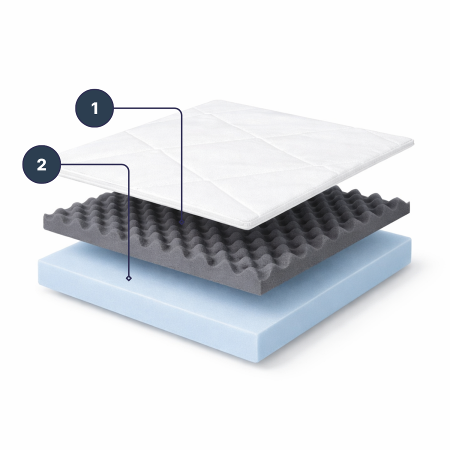 Materac nawierzchniowy masujący pianka AREAFLEXI | Materacerzekasnu.pl