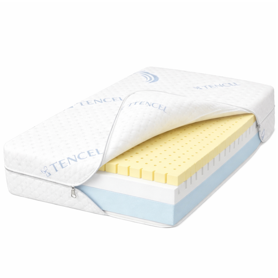 Materac młodzieżowy| Materac dla nastolatków| Materac dla dziecka| Materac piankowy|pianka HR| Materacerzekasnu.pl