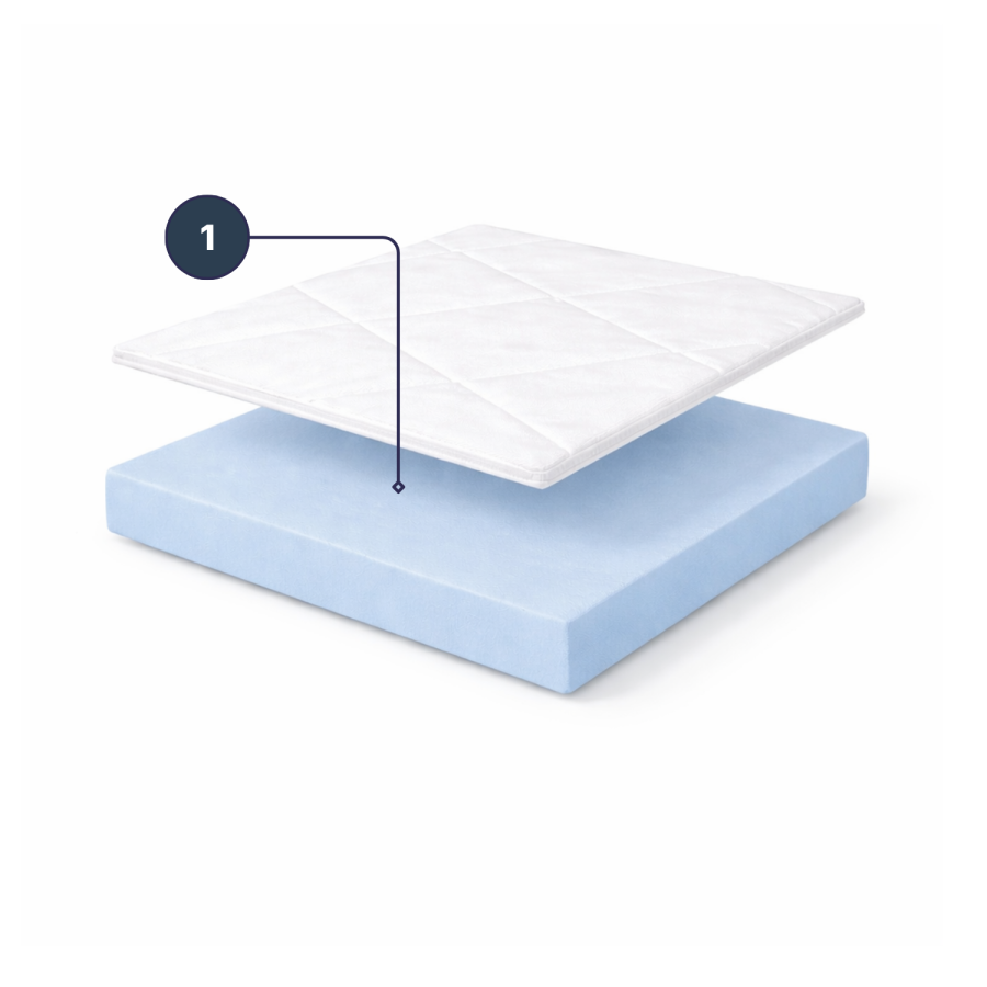 Materac nawierzchniowy elastyczna pianka Flexi | Materacerzekasnu.pl