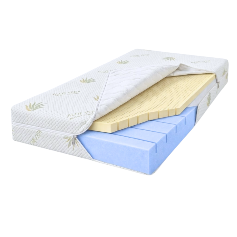 Materac dla dziecka| Materac piankowy|Lateks| Materacerzekasnu.pl