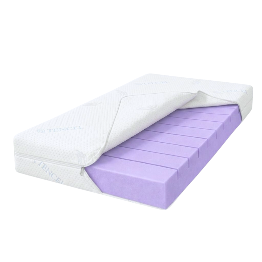 Materac dla dziecka| Materac piankowy|pianka HR| Materacerzekasnu.pl