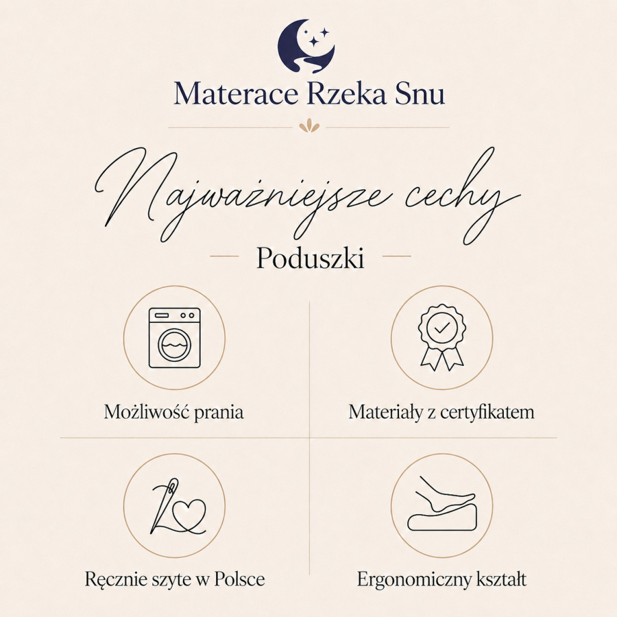 Poduszka ortopedyczna pod nogi